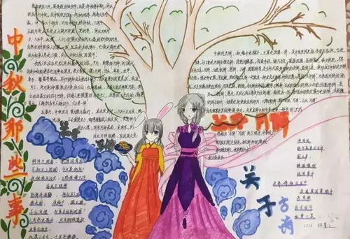 手抄报丨中秋节手抄报图片素材模板文字简单易画...赶快给孩子准备