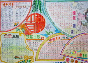 中秋节手抄报中秋夜