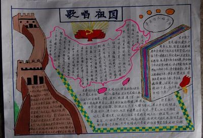 描写祖国万水千山的手抄报的图片a3纸