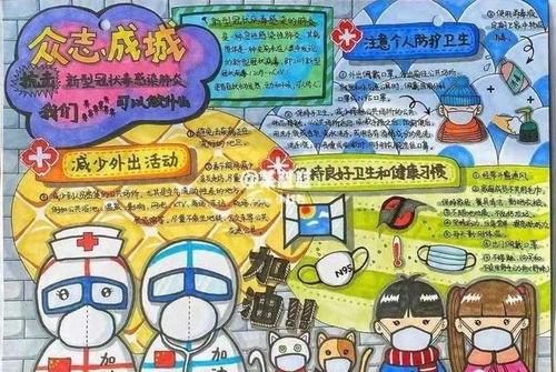 2020新型冠状病毒手抄报素材大全建议收藏