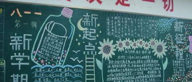 新学期黑板报版面设计图