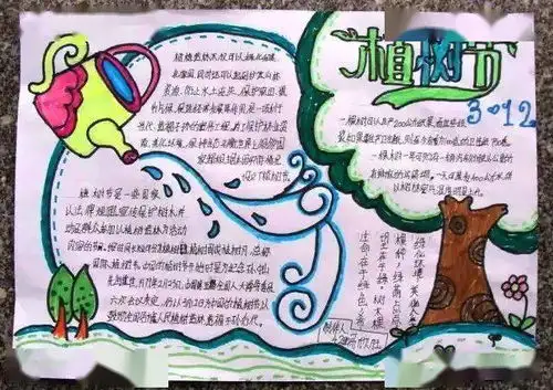 植树节手抄报闪亮登场,喜欢的速度保存