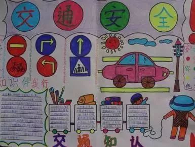 暑假作业8大类手抄报精选快为孩子收藏好
