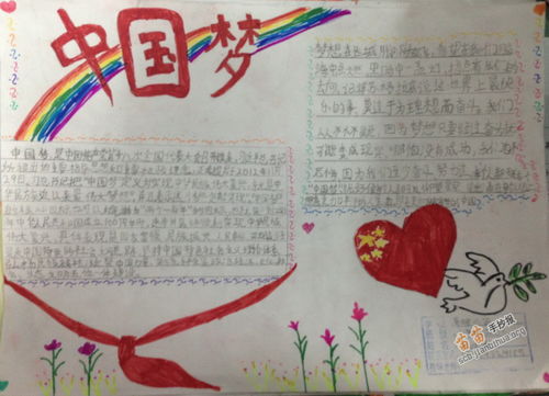 中国梦手抄报图片资料