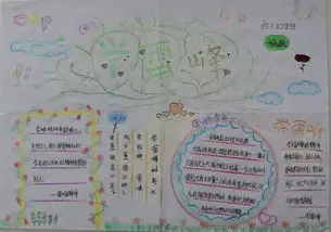 学雷锋手抄报优秀作品展示