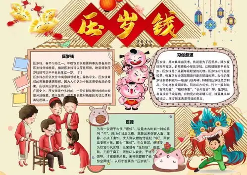 2022虎年春节手抄报精选16年级春节习作范文,请为孩子收藏