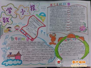 数学手抄报样板