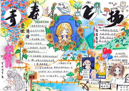 西安市远东第二中学2024年心理健康手抄报大赛获奖名单来啦