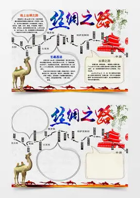 传统文化手抄报模板下载传统文化手抄报图片设计素材熊猫办公