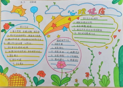 三看三比在行动丨寿光圣城中学开展以呵护心灵健康成长为主题的心理健康月系列活动