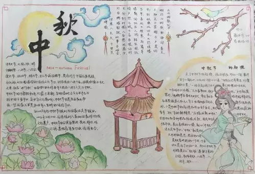 手抄报丨中秋节手抄报图片素材模板文字简单易画...赶快给孩子准备