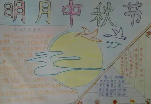 中秋明月手抄报内容