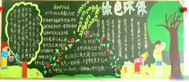 植树节黑板报拯救树木