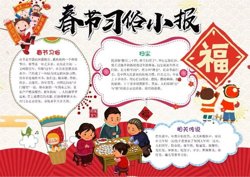 春节手抄报合集,假期陪孩子动动手吧