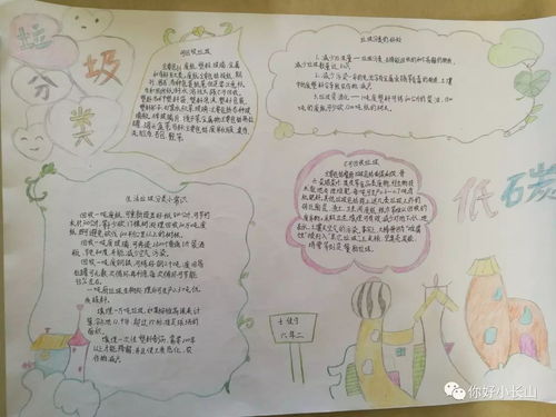 中小学暑期垃圾分类我先行主题作品展小学手抄报作品