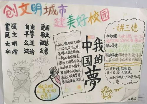 文明城市创建手抄报作品展示