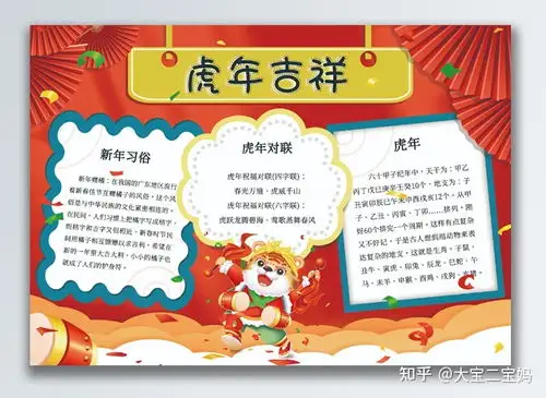 2022年虎年春节过年简洁精美手抄报1
