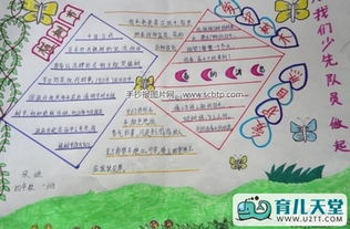 有关爱护环境的格言