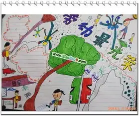 五一劳动节手抄报,赶紧为孩子收藏