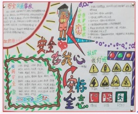 交通安全手抄报环保与交通安全