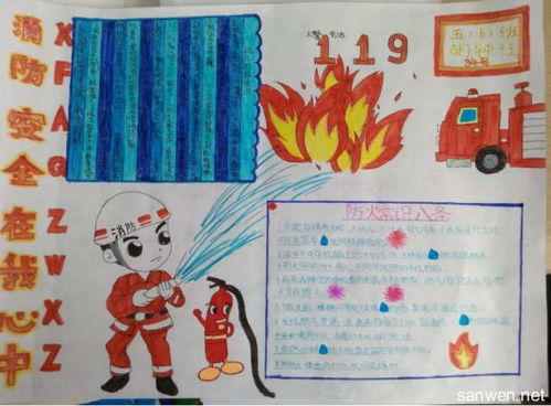 安全防火知识手抄报