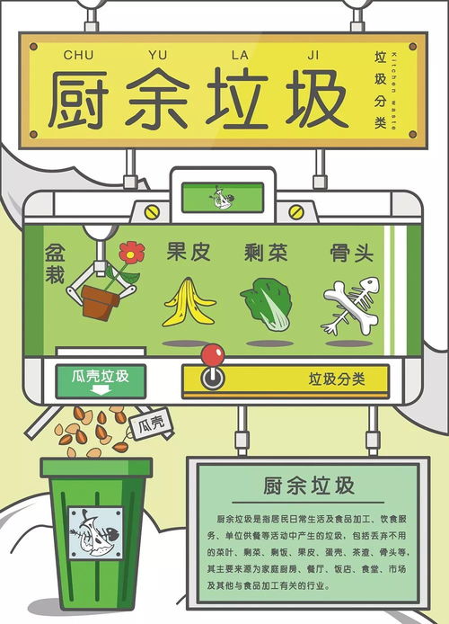 好嗨哟你是垃圾分类达人快来领红包吧