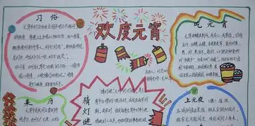2016元宵节手抄报内容