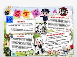 禁毒小报珍爱生命远离毒品手抄小报word图片素材worddoc模板下载27.92mb禁毒日手抄报大全纪念日手抄报