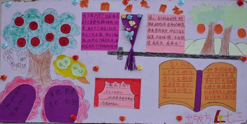 丽星中学校团委组织举行了阳光心态快乐校园板报活动