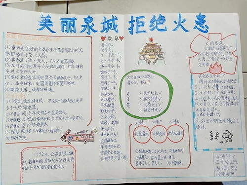 消防手抄报大赛