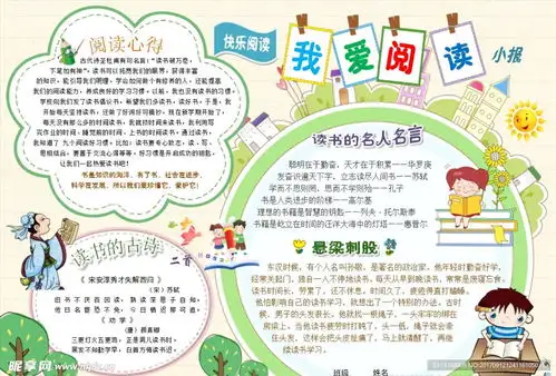 时尚卡通读书小报模板设计设计图