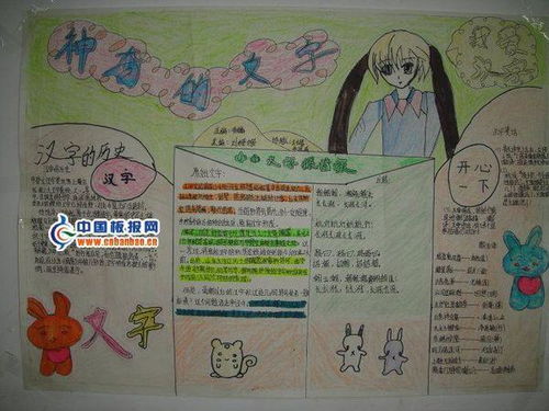 六年级神奇的汉字手抄报内容