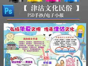 弘扬华夏文明传承津沽文化我爱家乡天津旅游手抄报小报图片素材psd模板下载77.87mb地理手抄报大全学科手抄报