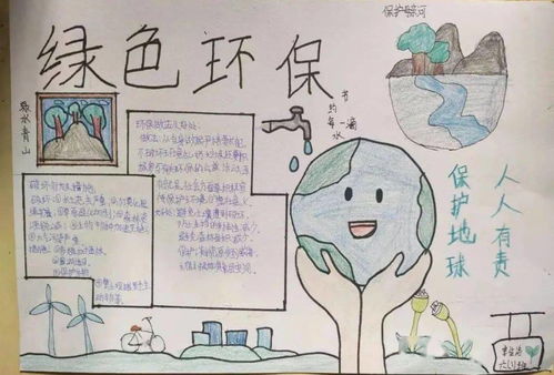 共营绿色家园争做环保使者记六年级组语文主题活动