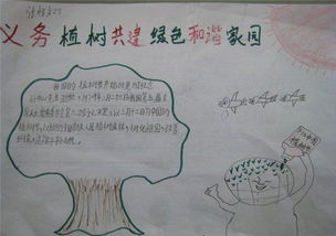 超简单植树节手抄报放大版