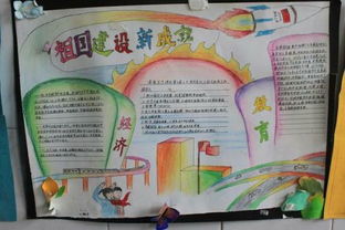 我们以祖国建设新成就为主题,办了一期手抄报写一篇