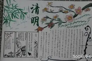 清明节手抄报大全内容欣赏介绍