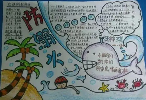 三年级暑假作业有关防溺水的手抄报素材及模板,可以参考一下