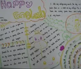 小学英语手抄报之happyenglish