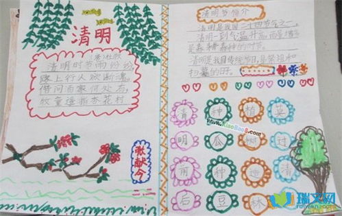 小学生清明节手抄报