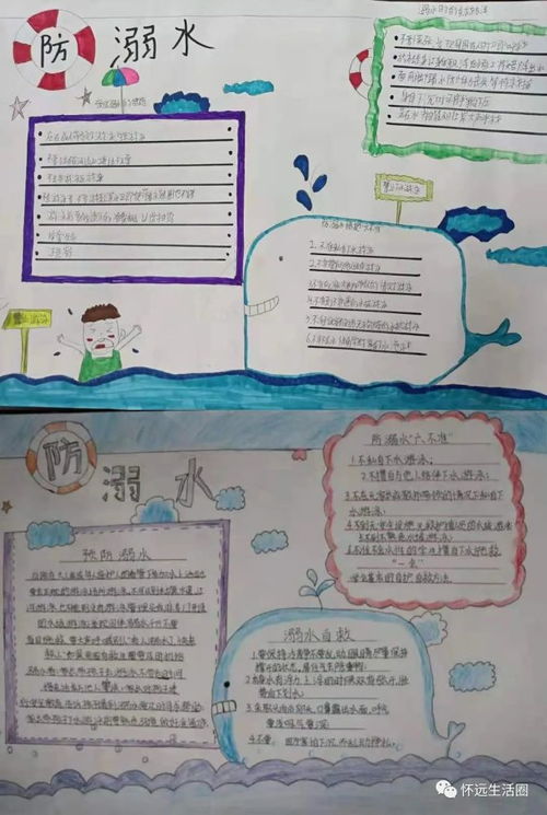 珍爱生命预防溺水怀远县常坟镇张家圩小学开展防溺水手抄报评选活动