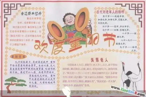 重阳节手抄报来了