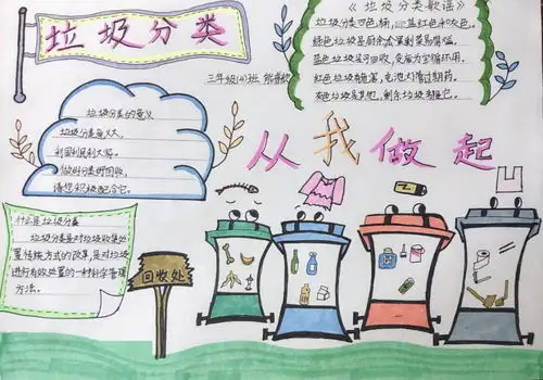 垃圾分类我来学,垃圾分类我能行记三年级垃圾分类主题教育活动