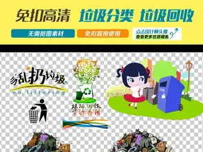 卡通垃圾分类垃圾回收环保公益海报png图片素材模板下载24.05mb居家物品大全生活工作