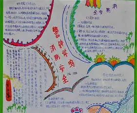 消防安全手抄报消防安全之我见