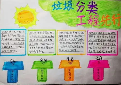工程学生会工程学院随手分类后,春暖花开时垃圾分类手抄报投票开启