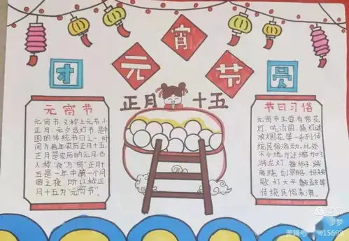 红红火火过大年,龙狮欢腾闹元宵丛台区十里铺小学元宵节手抄报画集展