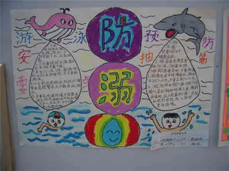 小学生防溺水手抄报水草缠身自救法