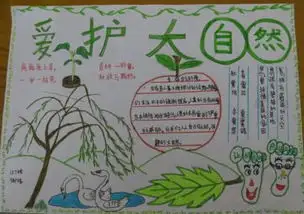 关于大自然的手抄报怎么做四年级