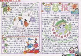 孩子们眼中的植树节